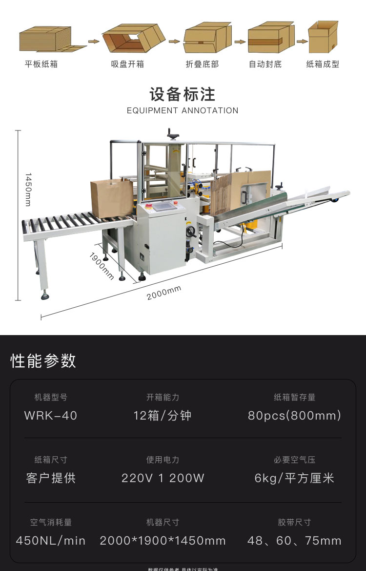 工廠直銷開箱機(立式)