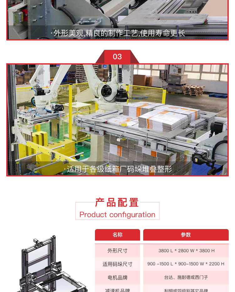 四麵整形機