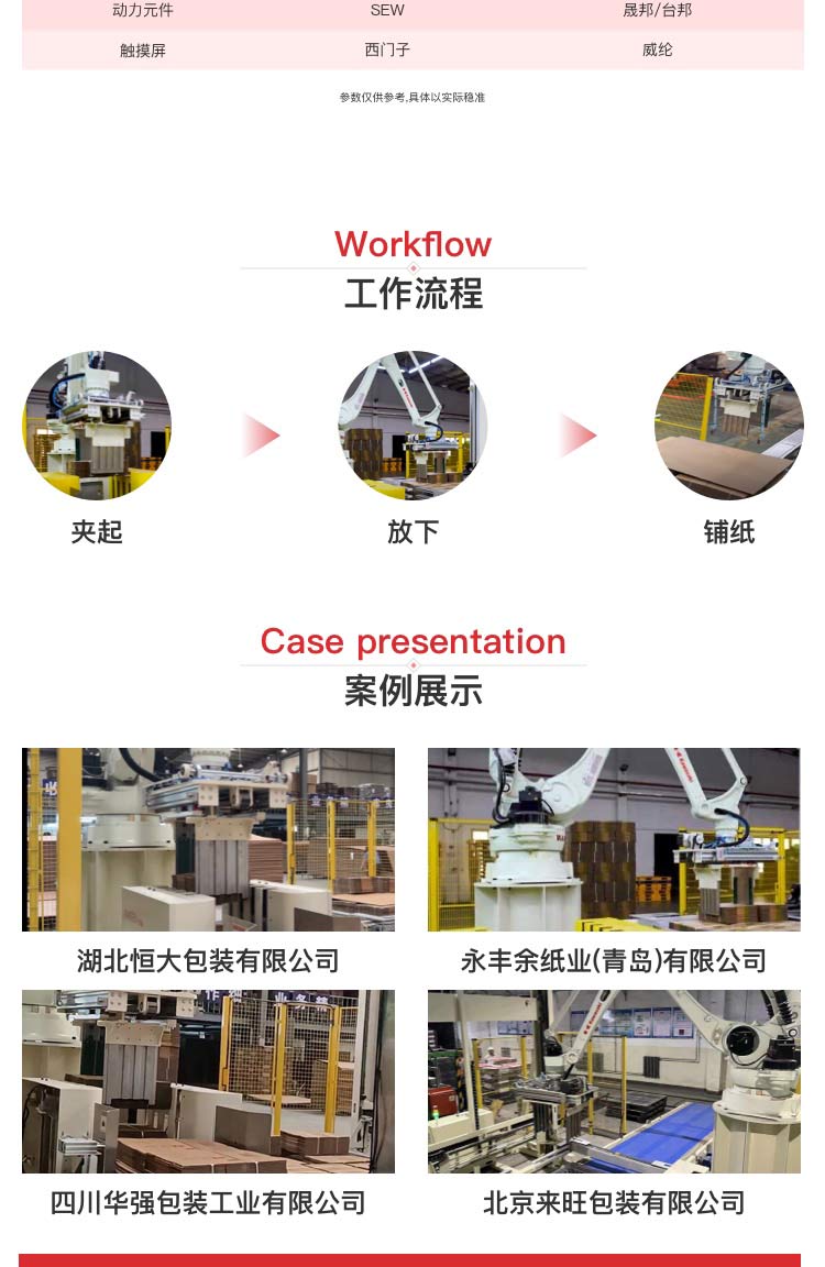 旋轉麻豆视频成人操作流程